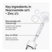 The Ordinary Nicianamide 10% + Zinc 1%