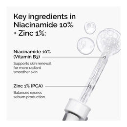 The Ordinary Nicianamide 10% + Zinc 1%